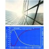 玻璃幕墻、low-e玻璃、平彎鋼化、夾膠、中空、建筑玻璃等；