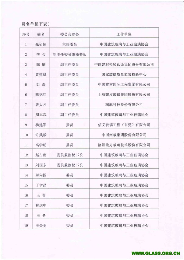 關于成立中國建筑玻璃與工業(yè)玻璃協(xié)會標準化技術委員會的通知-2